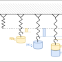 mechanischefeder.png