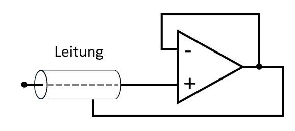 aktiveschirmung.png aktiveschirmung.png