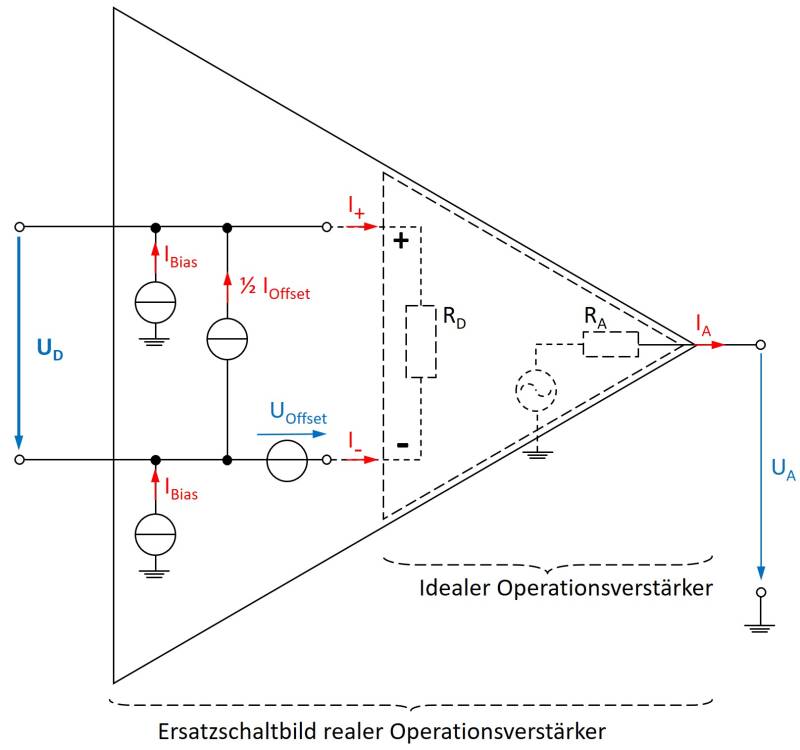 idealeropv.jpg idealeropv.jpg