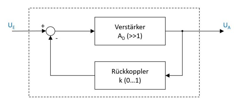 rueckkopplung2.jpg rueckkopplung2.jpg