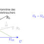 arbeitspunktlinear.png