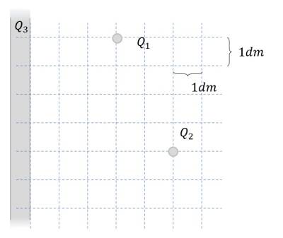 coulombkraftgeometrieiii.jpg