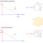 dualitaetquellen.png