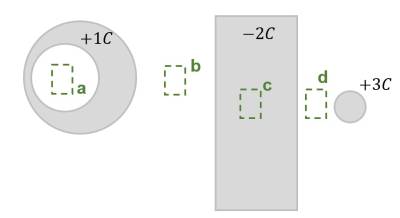 feldstaerkegeometrieiii.jpg