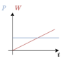 leistungenergie.png