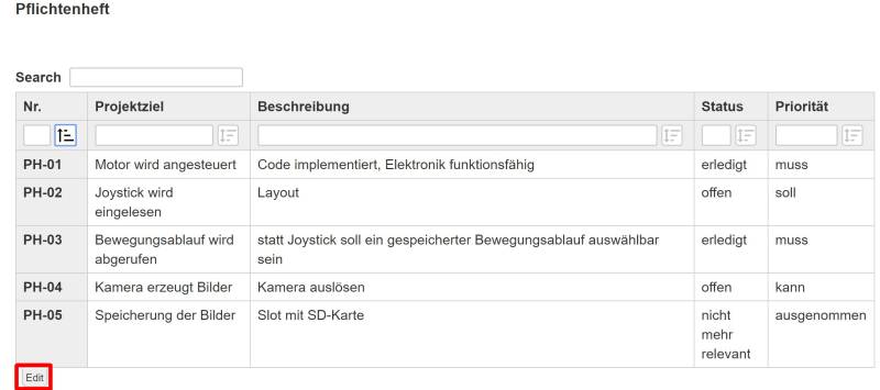 pflichtenheft.jpg pflichtenheft.jpg