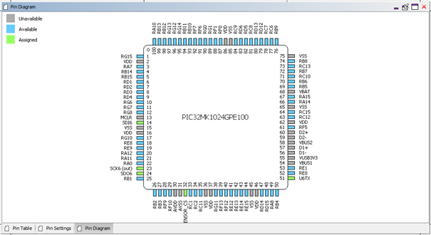  Harmony Pin Diagram