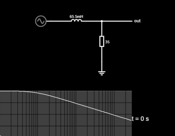 click to start simulation