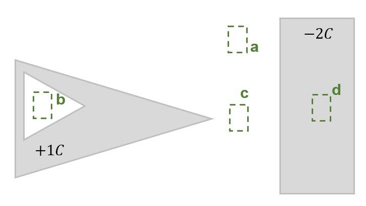 feldstaerkegeometriei.jpg feldstaerkegeometriei.jpg