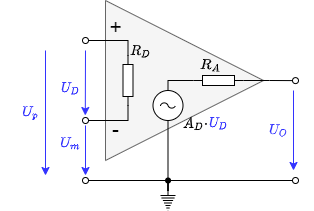 circuit_design:opv_ersatzschaltbild.png